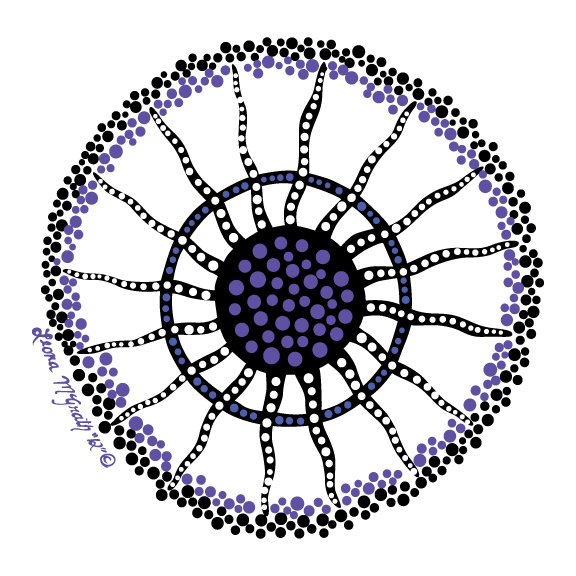 Rhodanthe Lipsett Indigenous Midwifery Charitable Fund logo